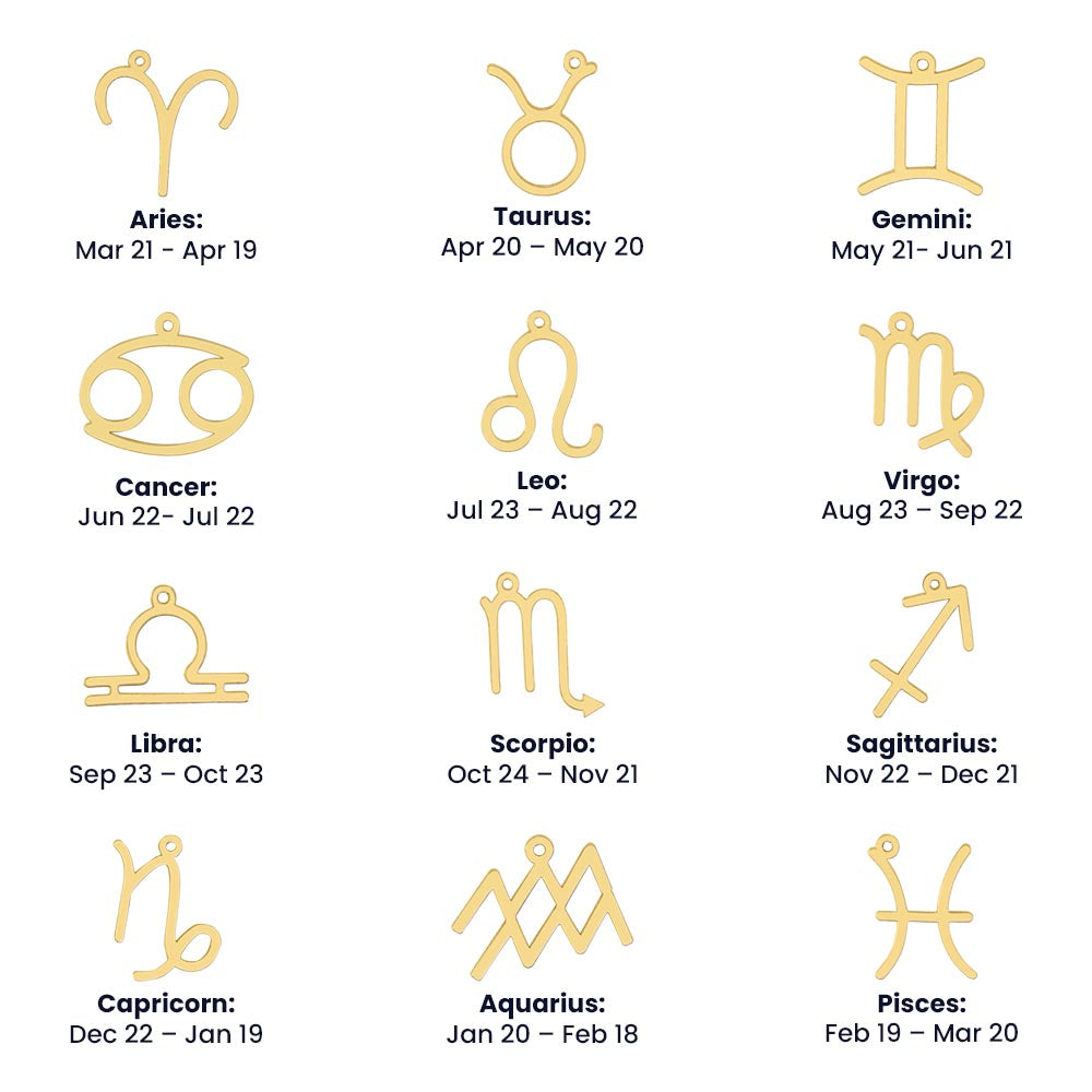 Astrology Zodiac Pendant — Choose Your Star Sign